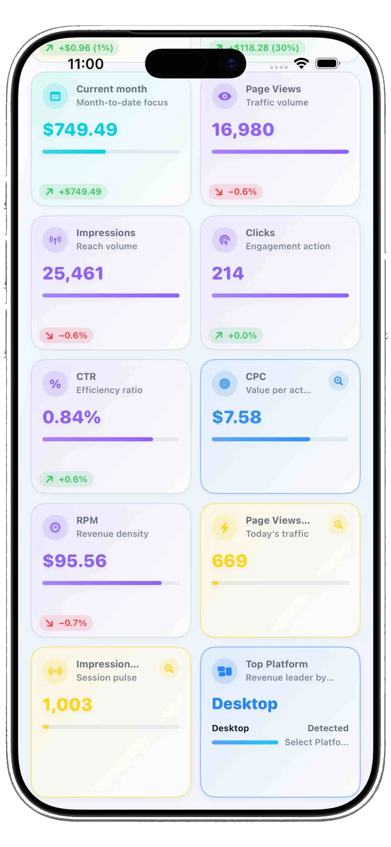 Metrics Data metric cards in light mode