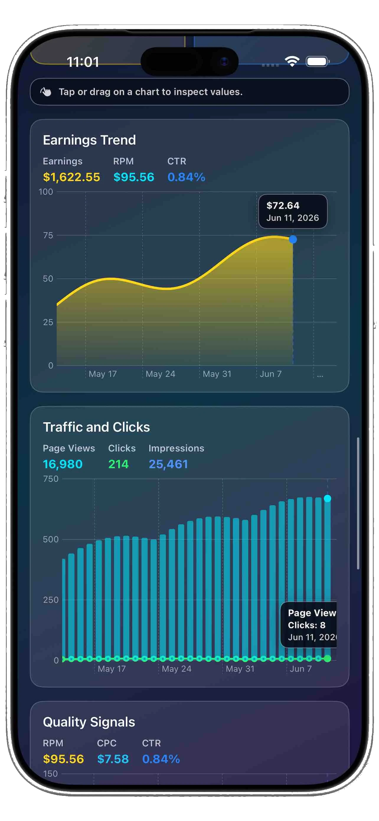 Metrics Data dark interactive charts