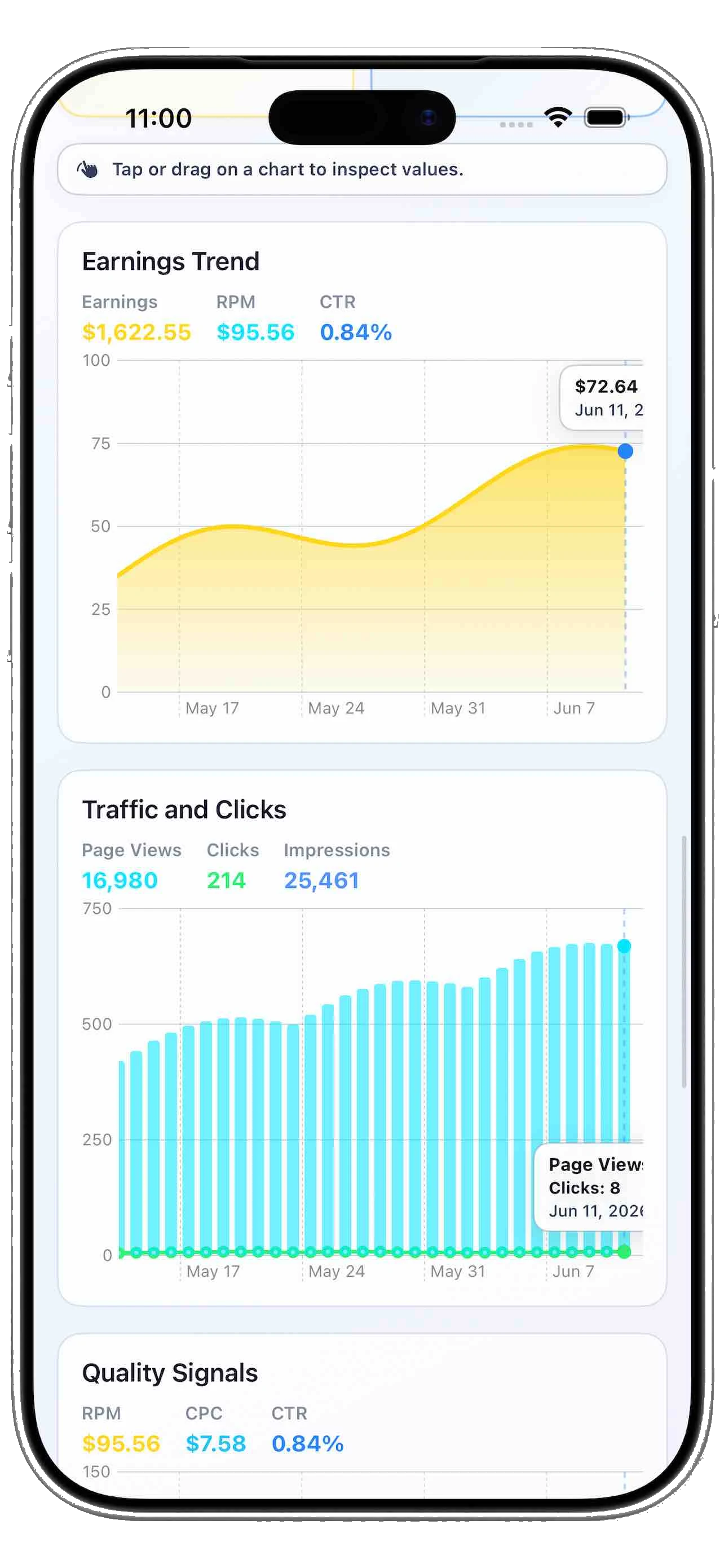 Metrics Data light charts