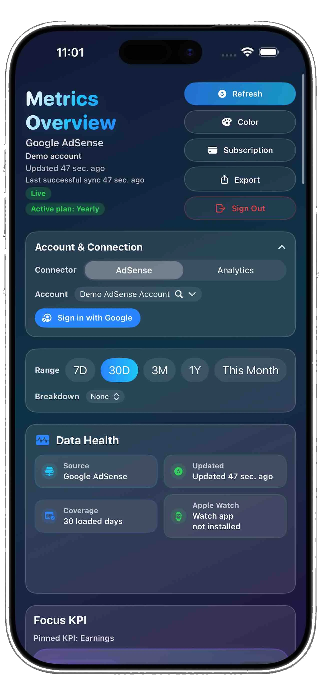 Metrics Data overview dashboard on iPhone