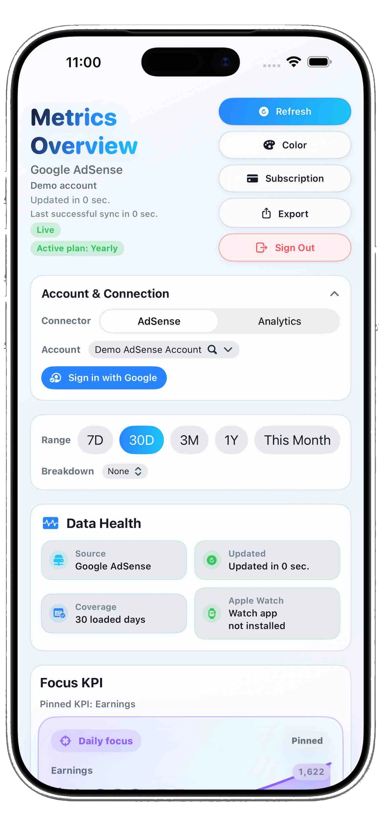 Metrics Data light overview dashboard